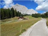 Ehrwald - Ehrwalder Alm